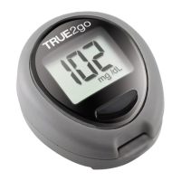 Preview: NIPRO Diagnostics True2go