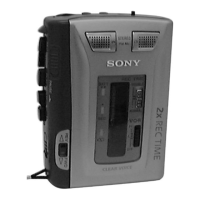 Preview: Sony TCS-60DV