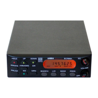 Preview: Uniden BC700A