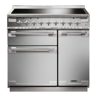 Preview: Rangemaster Elise 90 Induction