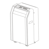 Preview: Sylvania SYL-14PE