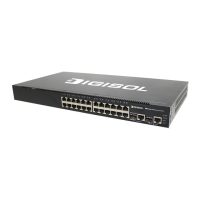 Preview: Digisol DG-FS4526