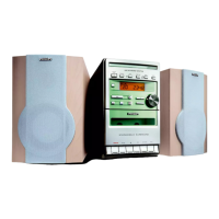 Preview: Philips MC160