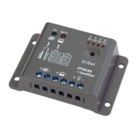 Preview: Epsolar LS0512