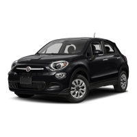 Preview: Fiat 500x 2016