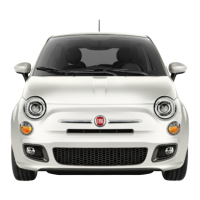Preview: Fiat 500 2015