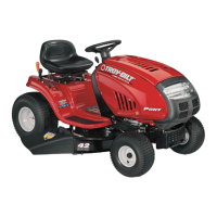 Preview: Troy-Bilt N779—Pony