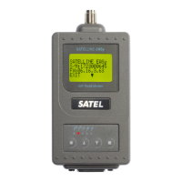 Preview: Satel SATELLINE-EASy