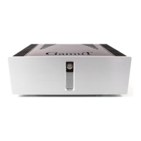 Preview: Gamut D200i