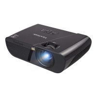 Preview: ViewSonic PJD5150