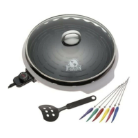 Preview: George Foreman Fusion GR70