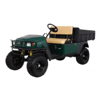 Preview: Ezgo ST 400 48V