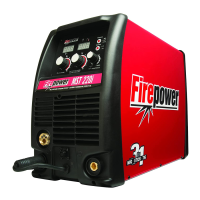 Preview: Firepower MST 220i