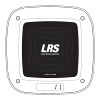Preview: LRS RX-CS6