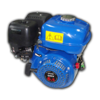 Preview: Blue Max GE65B 6.5HP