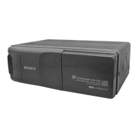 Preview: Sony CDX-601
