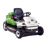Preview: Etesia AV95