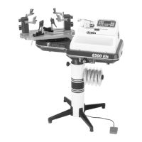 Preview: Gamma 8500 Els