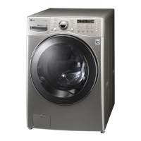Preview: LG WD12595FD6