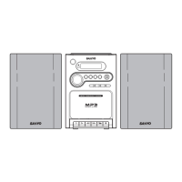 Preview: Sanyo DC-DA1450M