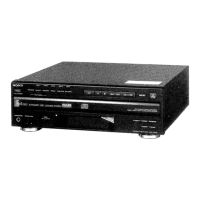 Preview: Sony CDP-C325M