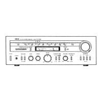 Preview: Akai AA-R20