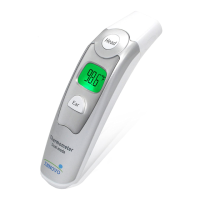 Preview: Innovo INV-DC200
