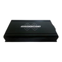 Preview: Crossfire C3-500D