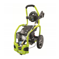 Preview: Ryobi RPW3200