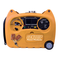 Preview: Genquip Gi3300ER