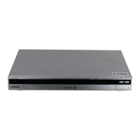 Preview: Sony RDR-HX720