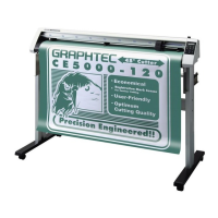 Preview: GRAPHTEC CE5000-120AP
