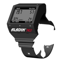 Preview: ALADIN PRO