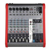 Preview: PROEL M822USB