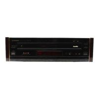 Preview: Pioneer CLD-95