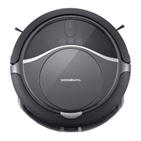 Preview: Moneual ME685 Series