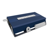 Preview: Hogtunes NCA 450-AA