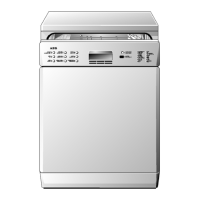 Preview: AEG Favorit 80800