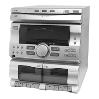 Preview: Sony HCD-RX33