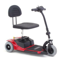 Preview: Pride Mobility Bebop