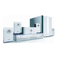 Preview: Philips HTS5500/37/55