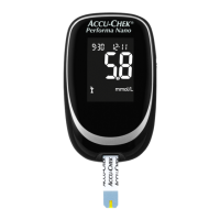 Preview: Roche Accu-Chek Performa Nano