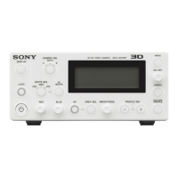 Preview: Sony MCC-3000MT