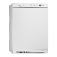 Preview: Asko T754 C