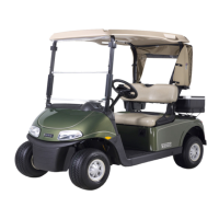 Preview: Ezgo RVX