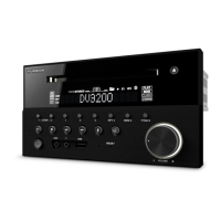 Preview: Furrion DV3000