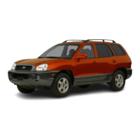 Preview: Hyundai 2004 Santa Fe