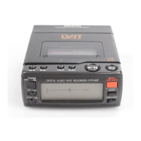 Preview: Denon DTR-80P