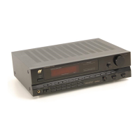 Preview: Sansui RZ-1000