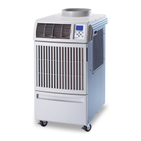 Preview: Movincool OFFICE PRO 12